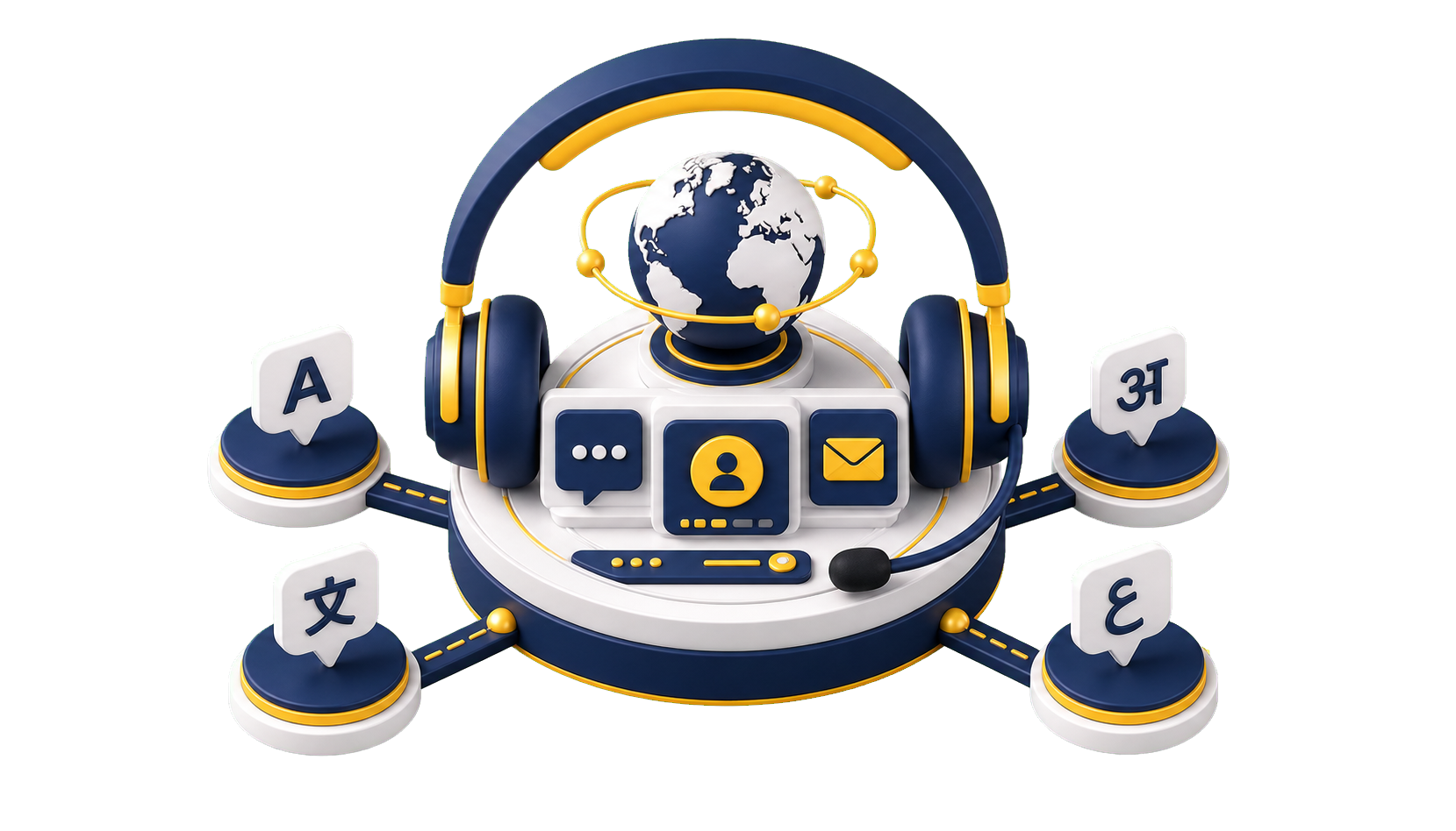 A global multilingual support hub with live chat, email, and phone assistance